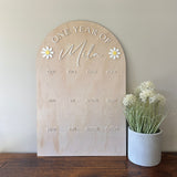One Year of (custom name) arch (with flowers) photo Board