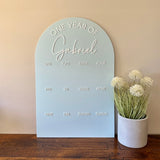 One Year of… Acrylic Photo board + acrylic text