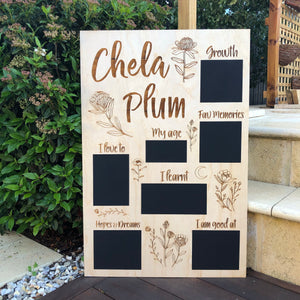 Birthday Chalk Board