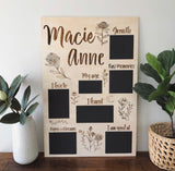 Birthday Chalk Board